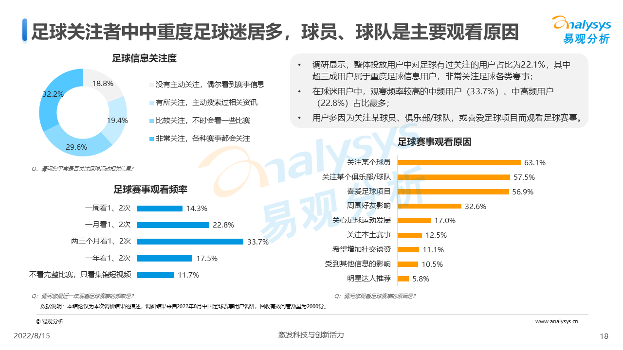 产品经理，产品经理网站